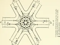 An illustration from Town planning, past, present and possible (1911)