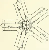 An illustration from Town planning, past, present and possible (1911)