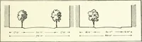An illustration from Town planning, past, present and possible (1911)