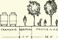 Picture 77 of 146 from Town planning, past, present and possible (1911), leaf 270