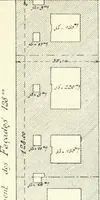 An illustration from Town planning, past, present and possible (1911)