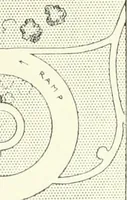 An illustration from Town planning, past, present and possible (1911)