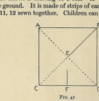 Picture 1 of 5 from Toy-making in school and home (1916), leaf 50