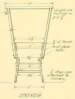 Picture 12 of 12 from Toy craft (1922), leaf 133