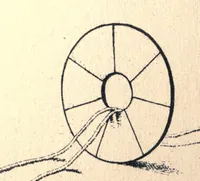 Picture 1 of 7 from Toy-making at home; how to make a hundred toys from odds and ends (1915), leaf 16