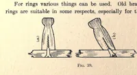 Picture 2 of 7 from Toy-making at home; how to make a hundred toys from odds and ends (1915), leaf 46