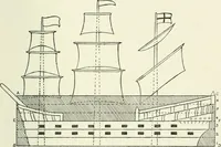 An illustration from Toy-making in school and home (1916)