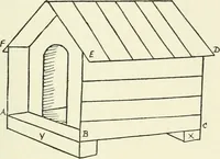 An illustration from Toy-making in school and home (1916)