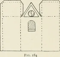 An illustration from Toy-making in school and home (1916)