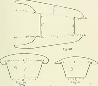 An illustration from Toy-making in school and home (1916)