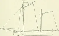 An illustration from Toy-making in school and home (1916)