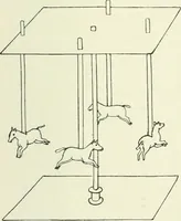 An illustration from Toy-making in school and home (1916)