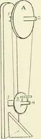 An illustration from Toy-making in school and home (1916)