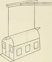 An illustration from Toy-making in school and home (1916)