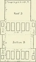 An illustration from Toy-making in school and home (1916)