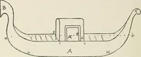 An illustration from Toy-making in school and home (1916)