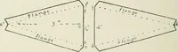An illustration from Toy-making in school and home (1916)