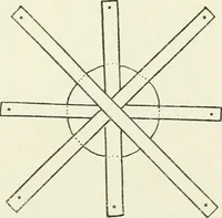 An illustration from Toy-making in school and home (1916)