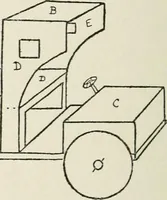 An illustration from Toy-making in school and home (1916)