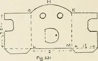 An illustration from Toy-making in school and home (1916)