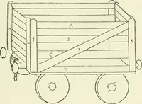 An illustration from Toy-making in school and home (1916)