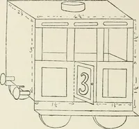 An illustration from Toy-making in school and home (1916)
