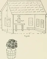 An illustration from Toy-making in school and home (1916)