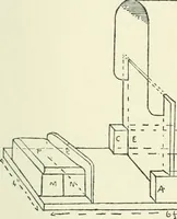 An illustration from Toy-making in school and home (1916)
