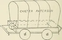An illustration from Toy-making in school and home (1916)