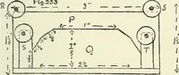 An illustration from Toy-making in school and home (1916)