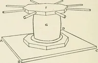 An illustration from Toy-making in school and home (1916)