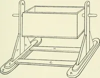 An illustration from Toy-making in school and home (1916)
