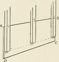 An illustration from Toy-making in school and home (1916)