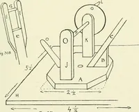 An illustration from Toy-making in school and home (1916)