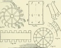 An illustration from Toy-making in school and home (1916)