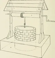 An illustration from Toy-making in school and home (1916)