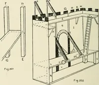 An illustration from Toy-making in school and home (1916)