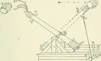 An illustration from Toy-making in school and home (1916)