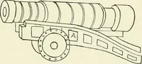 An illustration from Toy-making in school and home (1916)