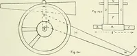 An illustration from Toy-making in school and home (1916)