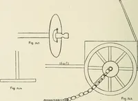 An illustration from Toy-making in school and home (1916)