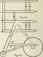 An illustration from Toy-making in school and home (1916)