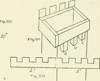 An illustration from Toy-making in school and home (1916)