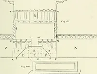 An illustration from Toy-making in school and home (1916)