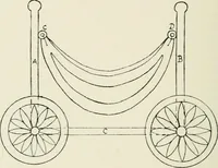 An illustration from Toy-making in school and home (1916)