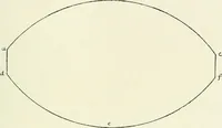 An illustration from Toy-making in school and home (1916)
