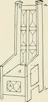 An illustration from Toy-making in school and home (1916)