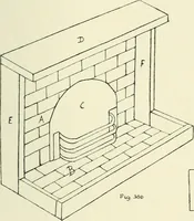 An illustration from Toy-making in school and home (1916)