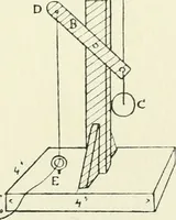 An illustration from Toy-making in school and home (1916)