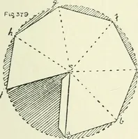 An illustration from Toy-making in school and home (1916)